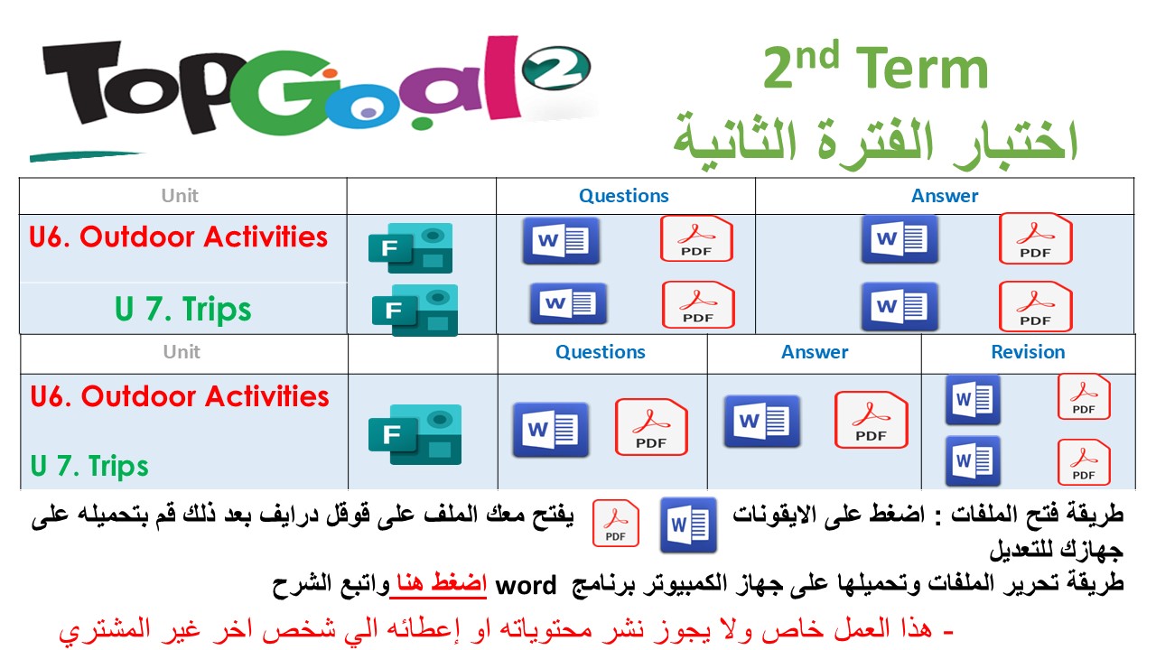 اختبار الفترة الثانية منهج Top Goal 2 الفصل الدراسي الثاني الوحدة السادسة أو الوحدة السابعة أو الوحدة السادسة والسابعة معاً + مراجعة ورقي وفورمز 